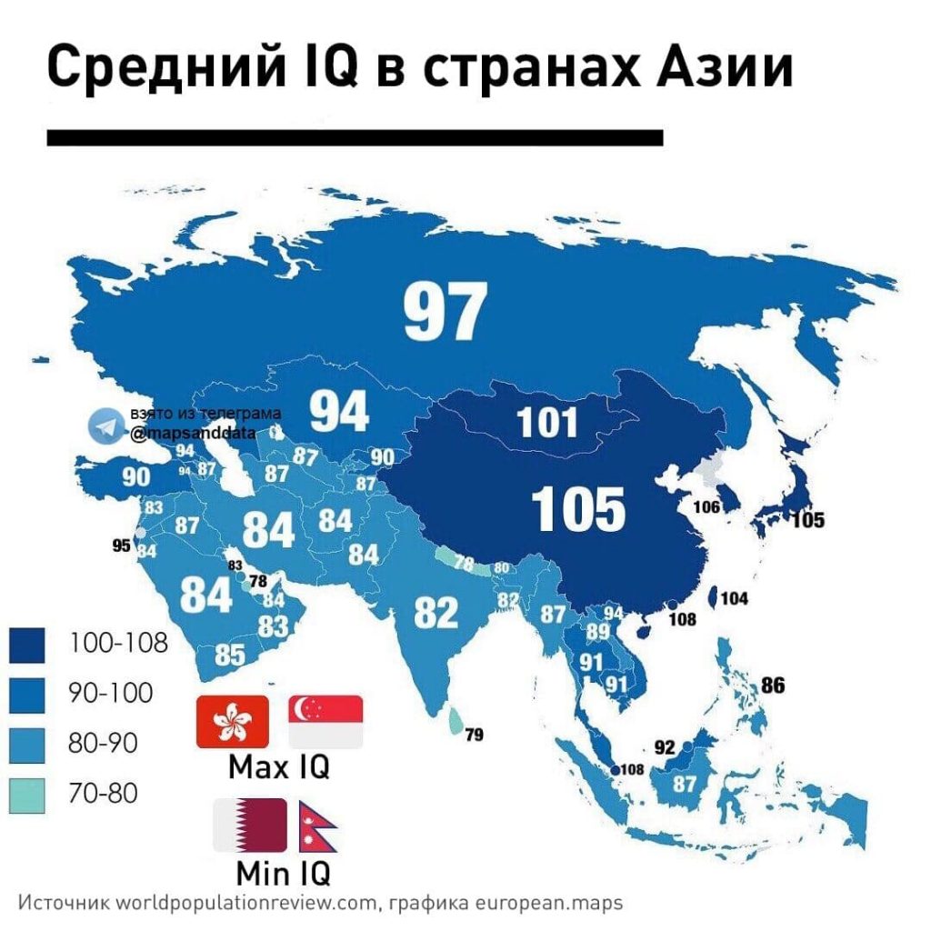 Тест страны мира карта